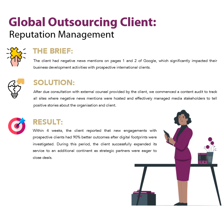 Global-Outsourcing-Client-Mosron-Communications-case-studies (1)